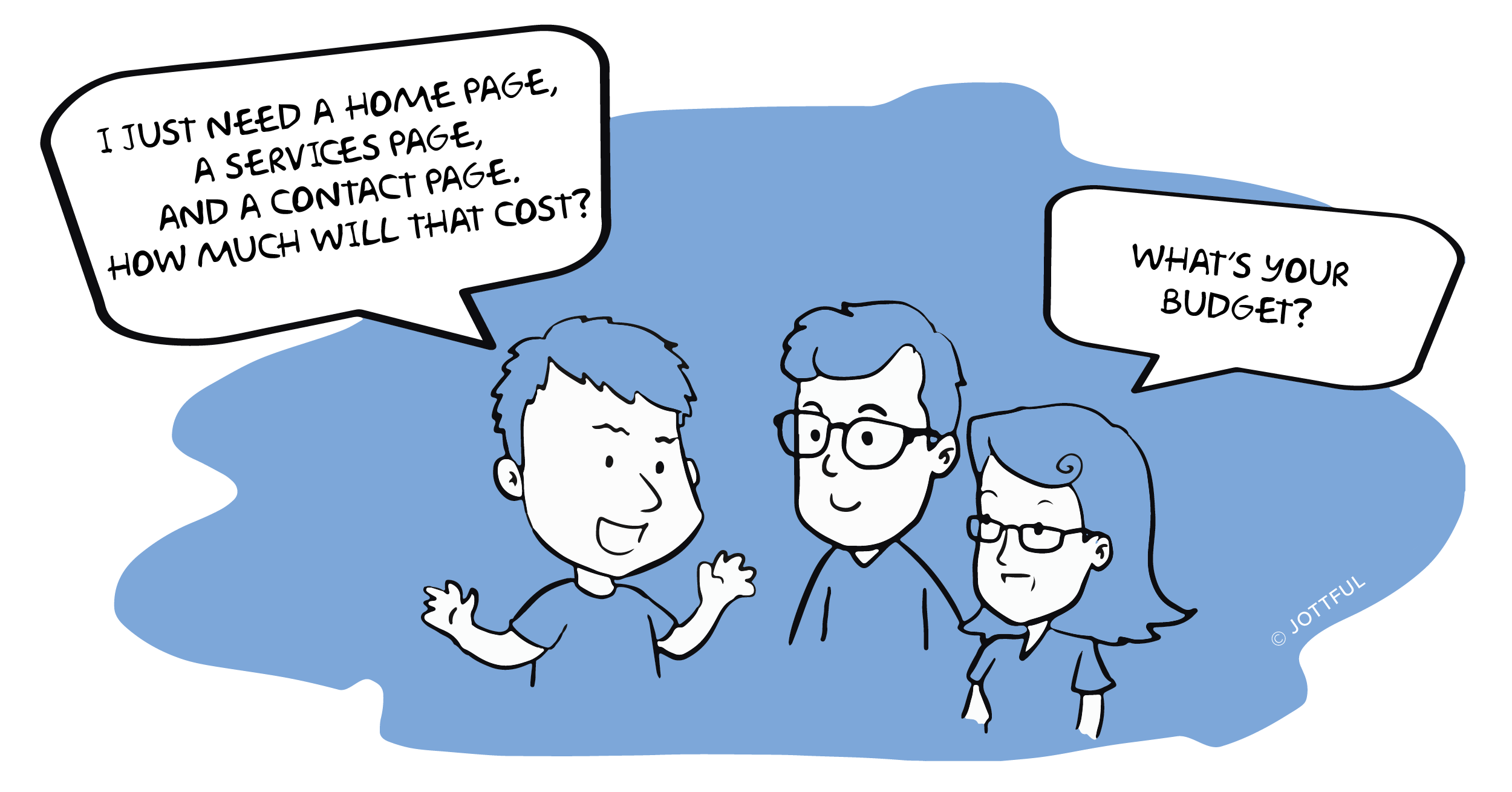 cartoon about website budgets